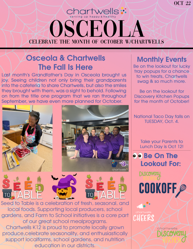 Chartwells News letter